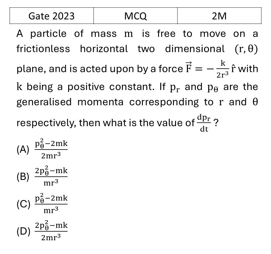 Question 22