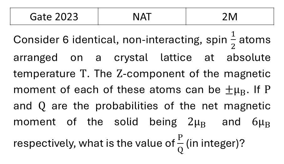 Question 12