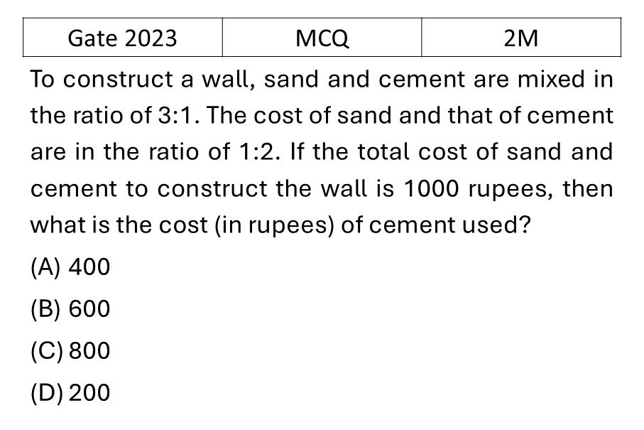 Question 27