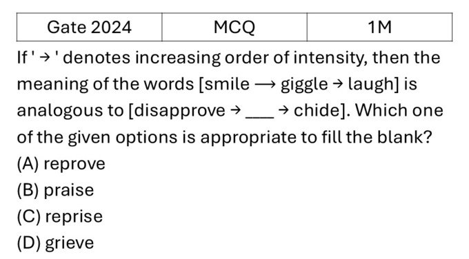 Question 31