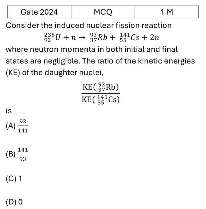 Question 19