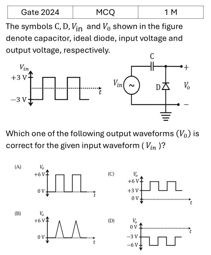 Question 7