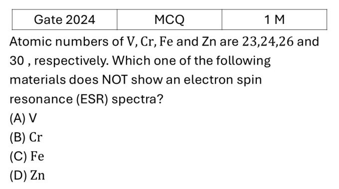 Question 4