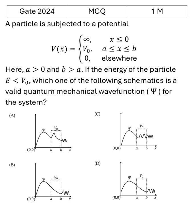 Question 11