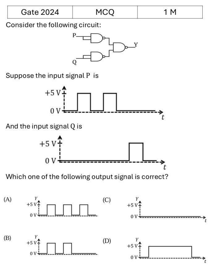 Question 12