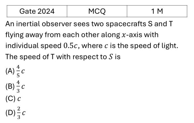 Question 15