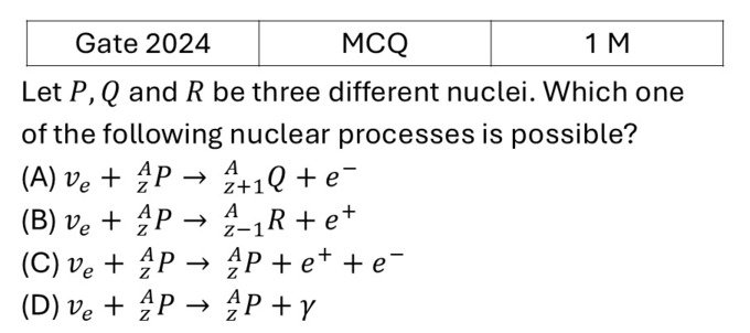 Question 21