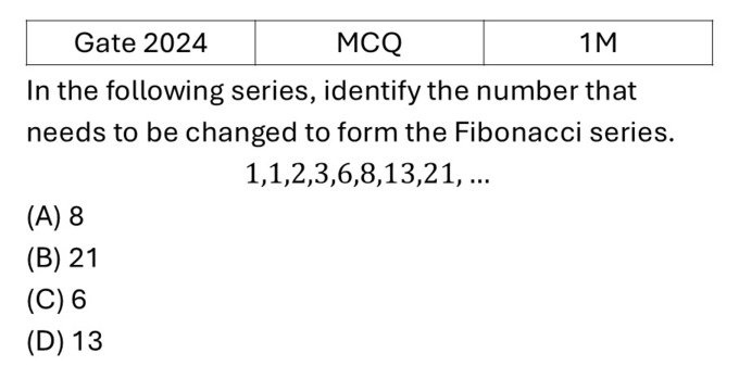 Question 29
