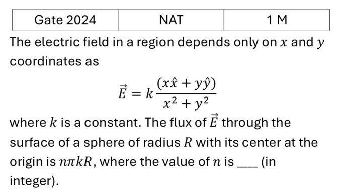 Question 15