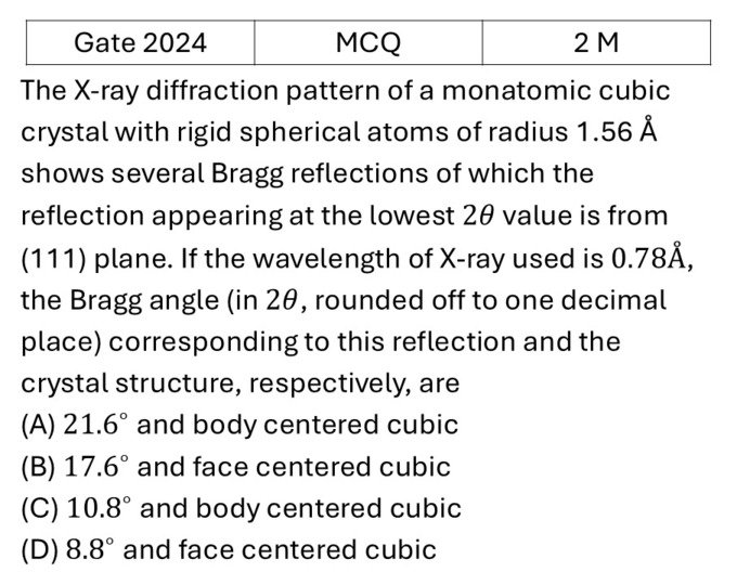 Question 6