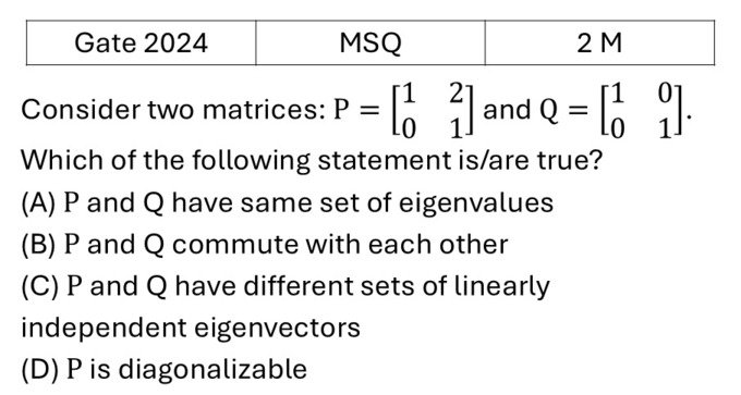 Question 15