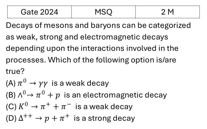 Question 22