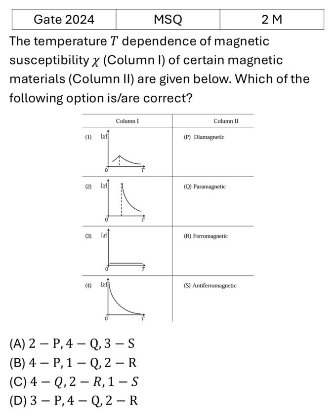 Question 10