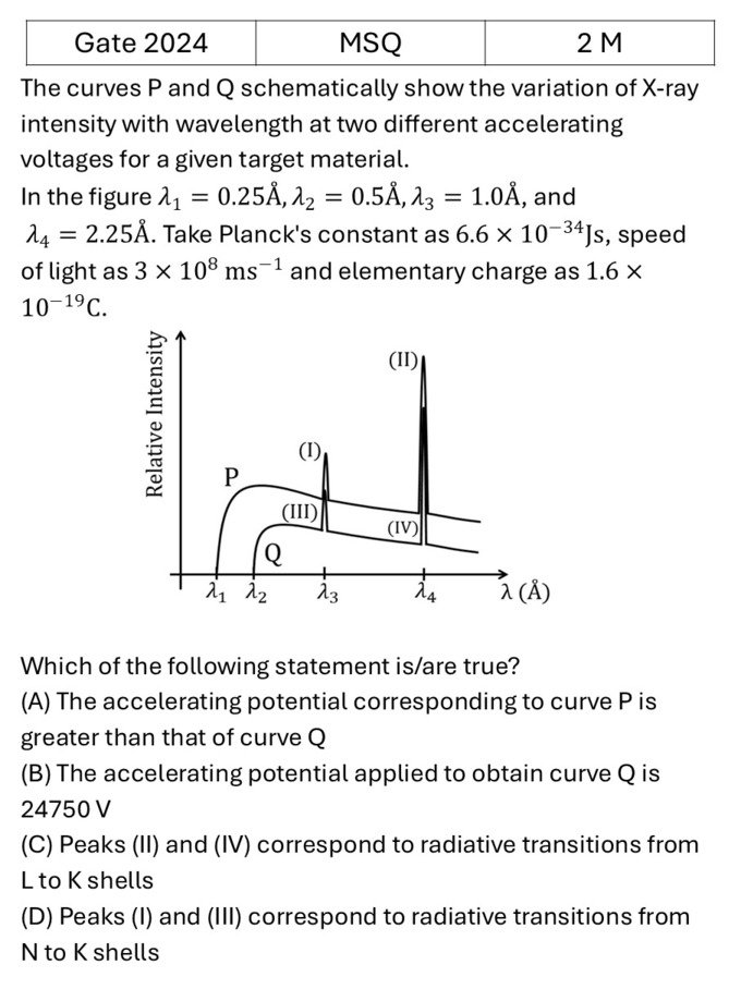 Question 2
