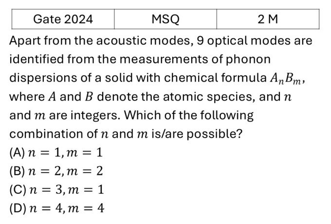 Question 15