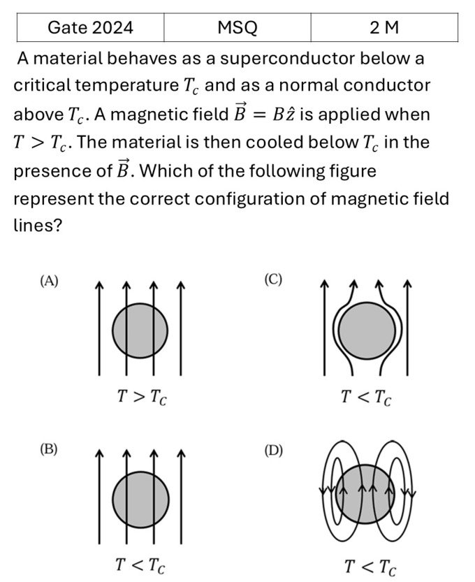 Question 10