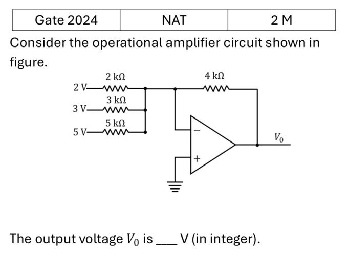 Question 14