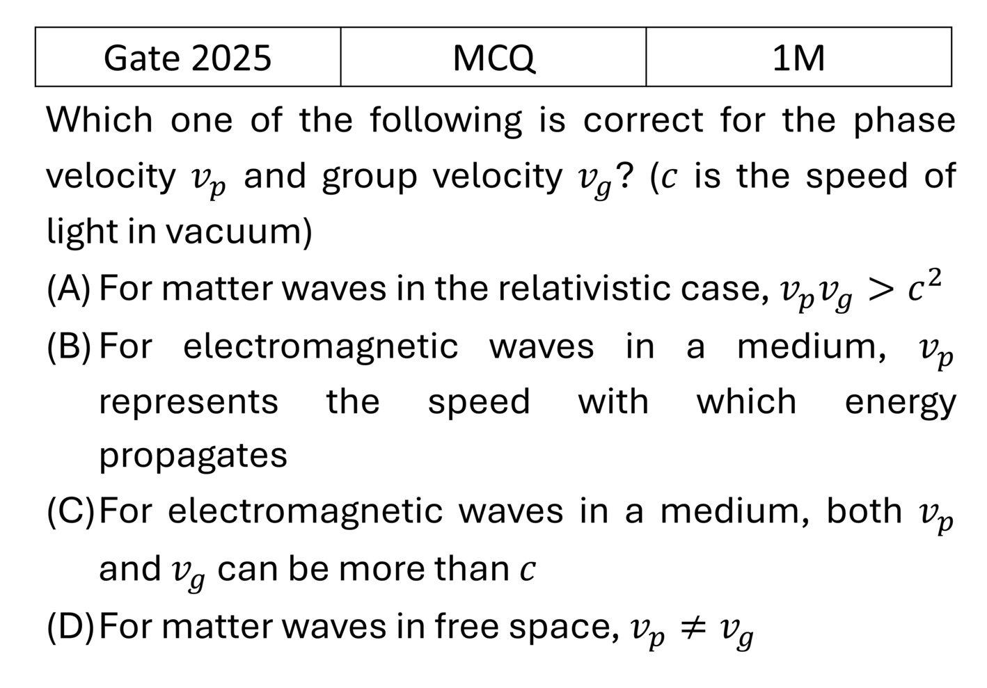 Question 28