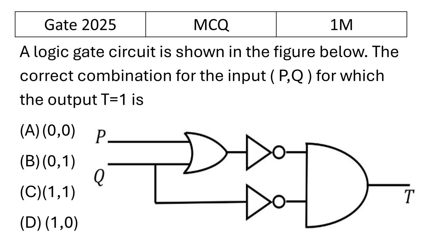 Question 14