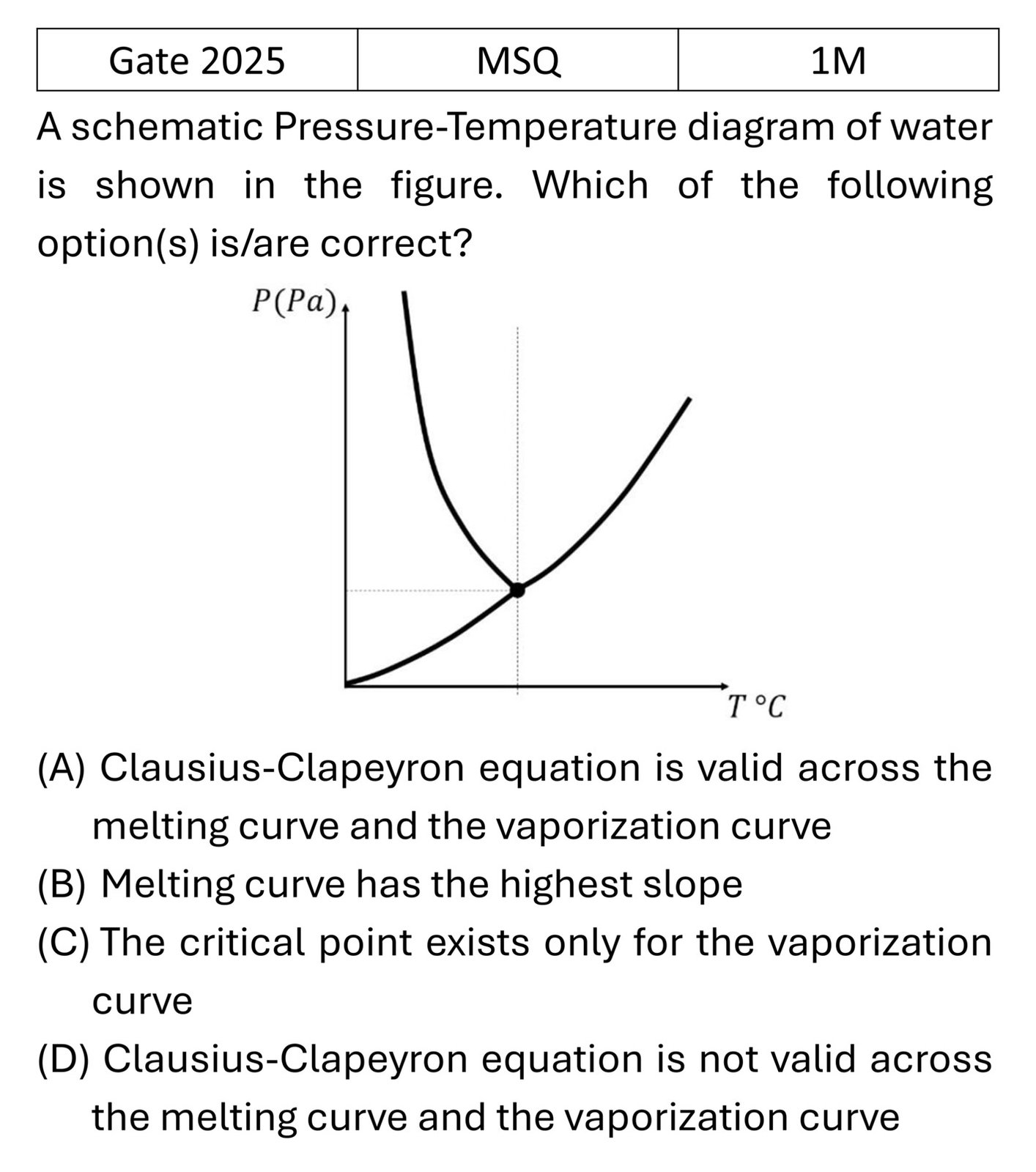 Question 5