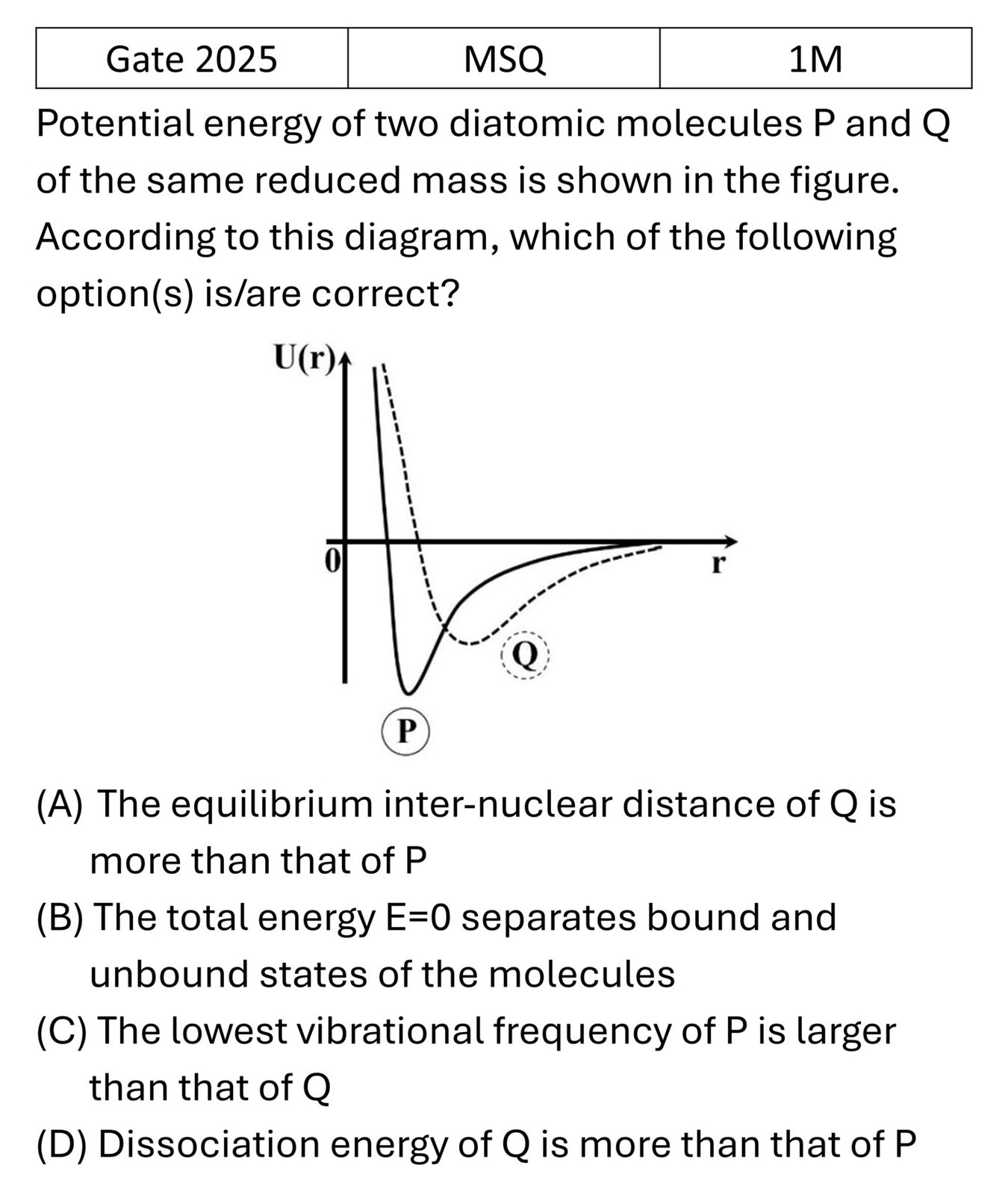 Question 14