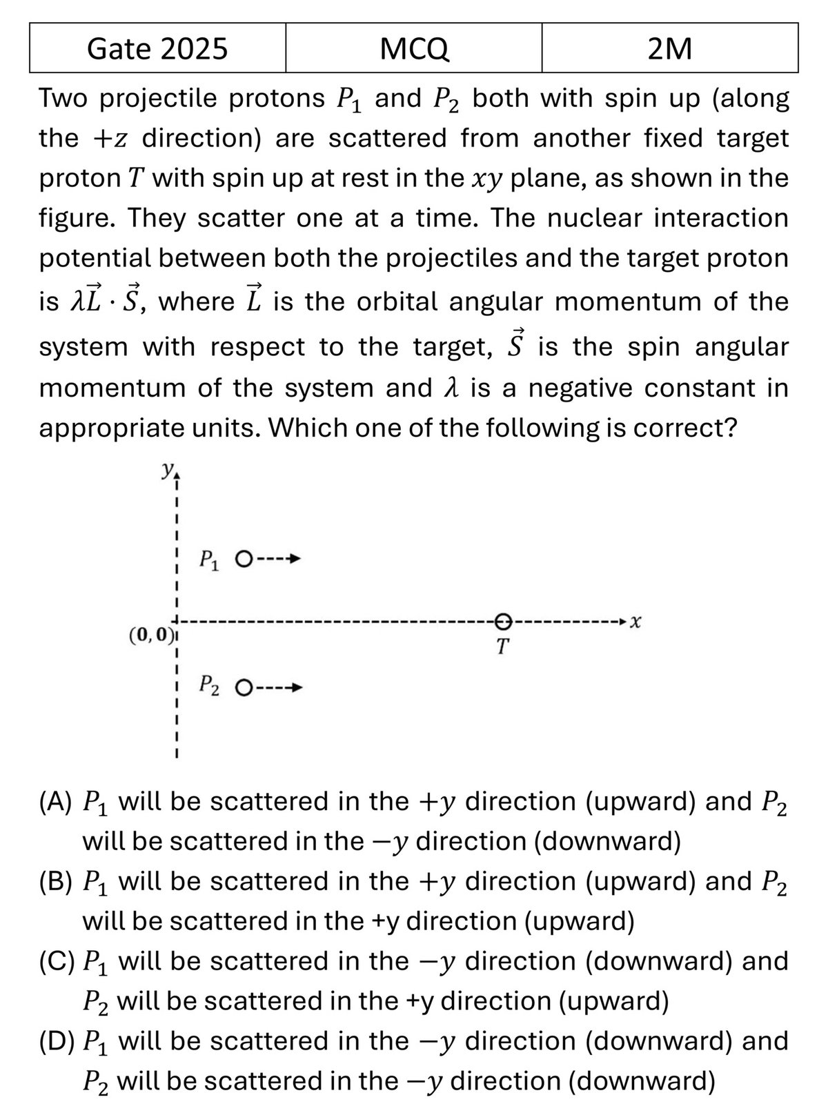 Question 20