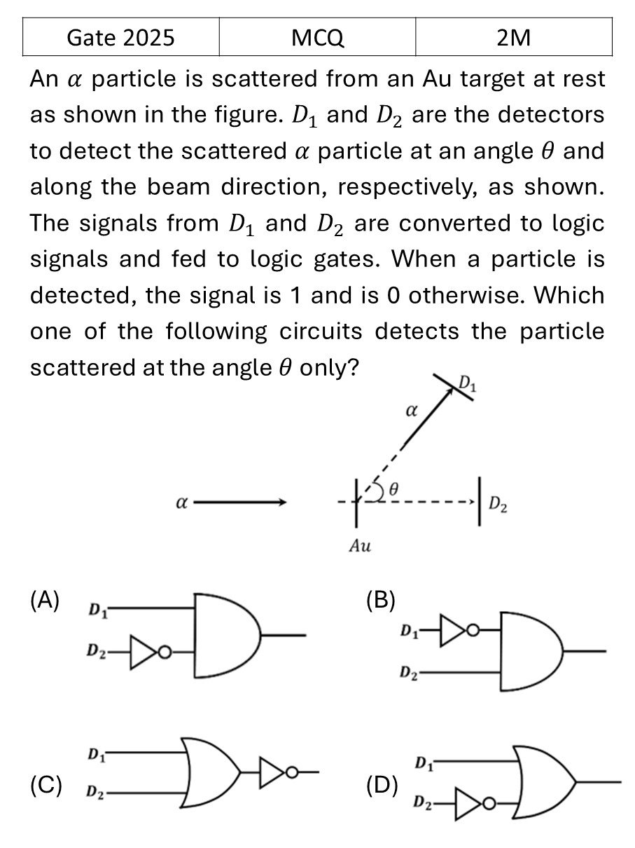 Question 15