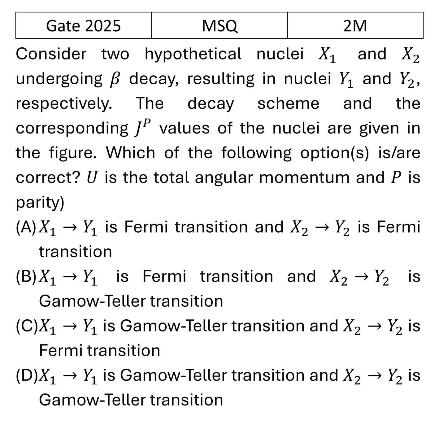 Question 21