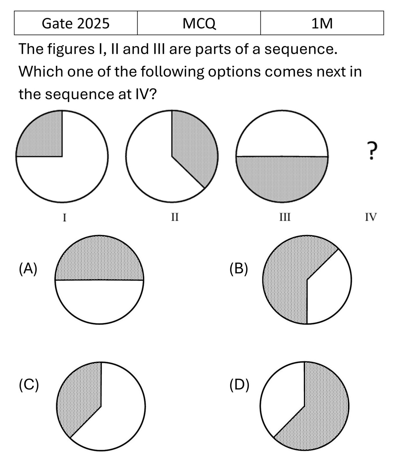 Question 43
