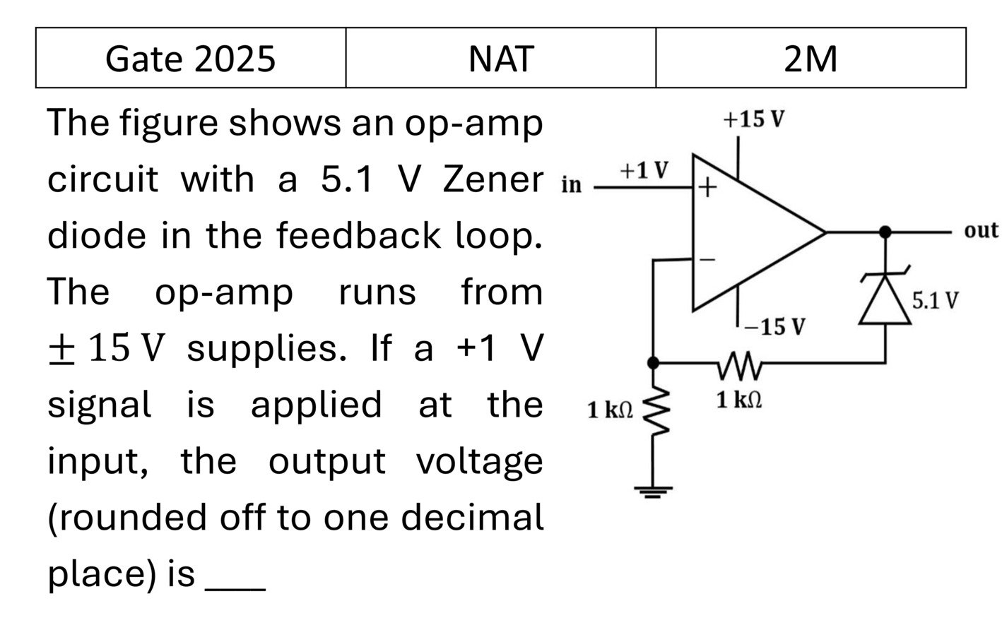 Question 15