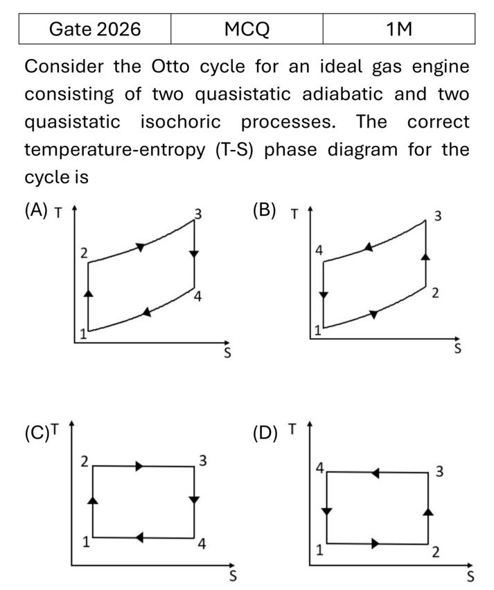 Question 5
