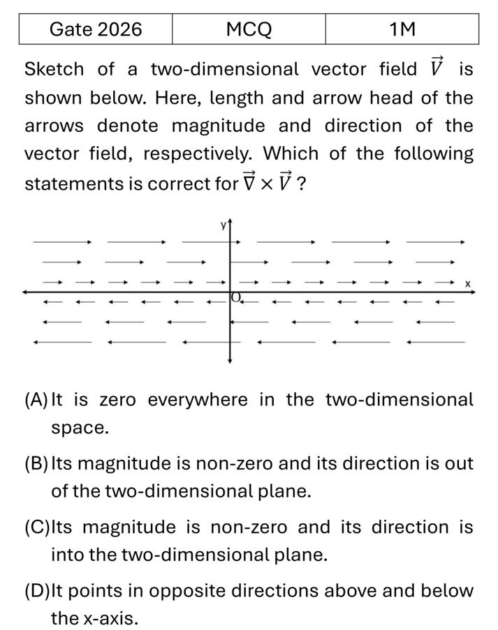 Question 13