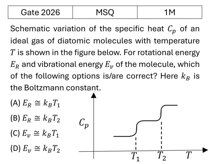 Question 15