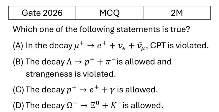Question 28