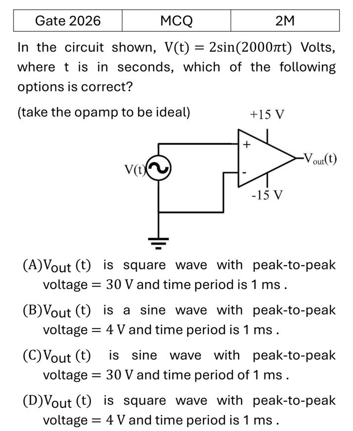 Question 16