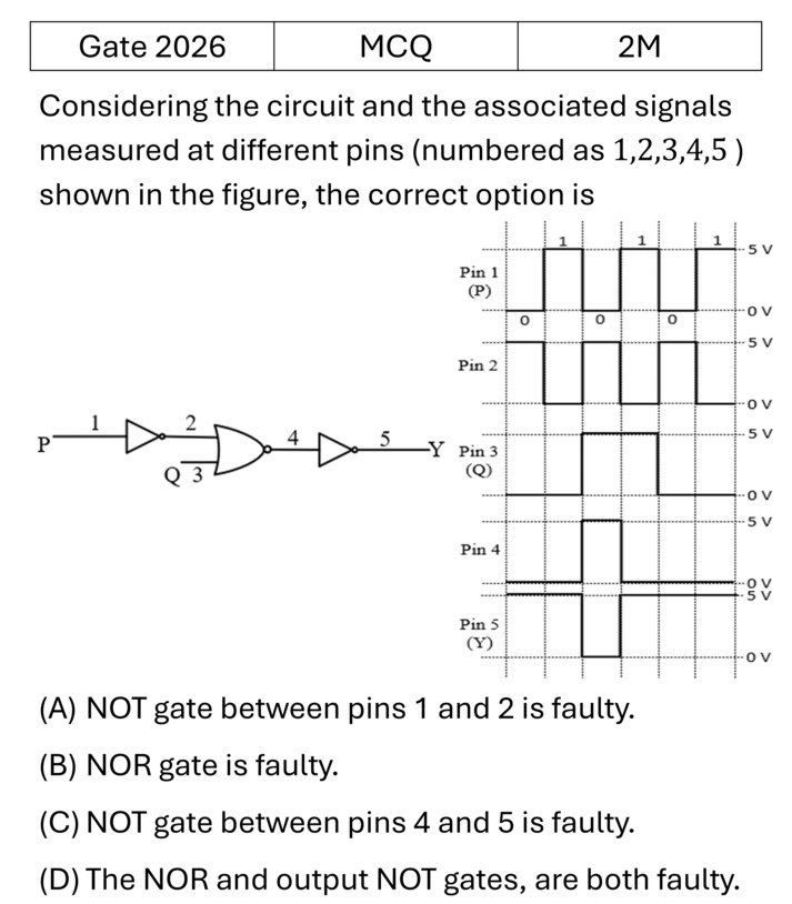 Question 16