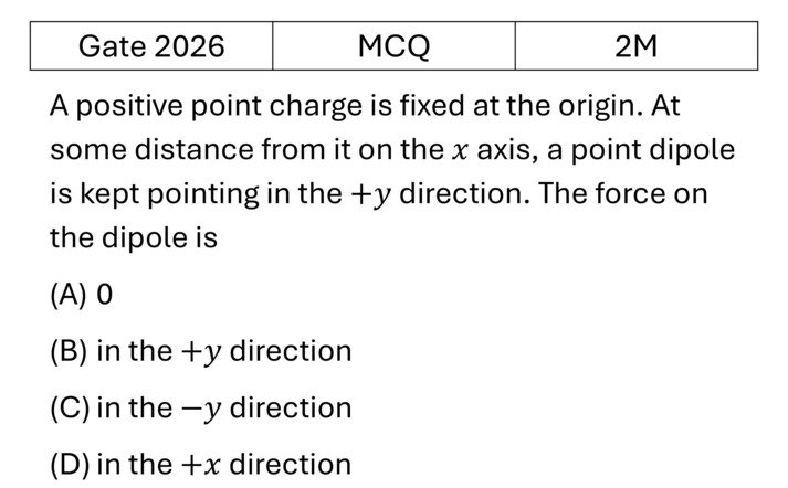 Question 20