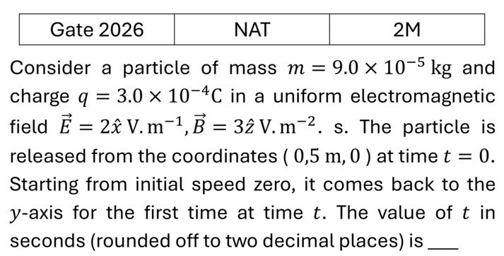 Question 16