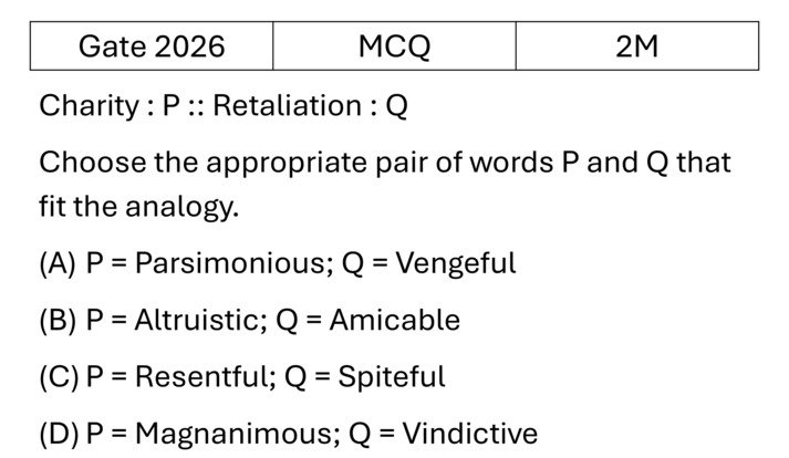 Question 37