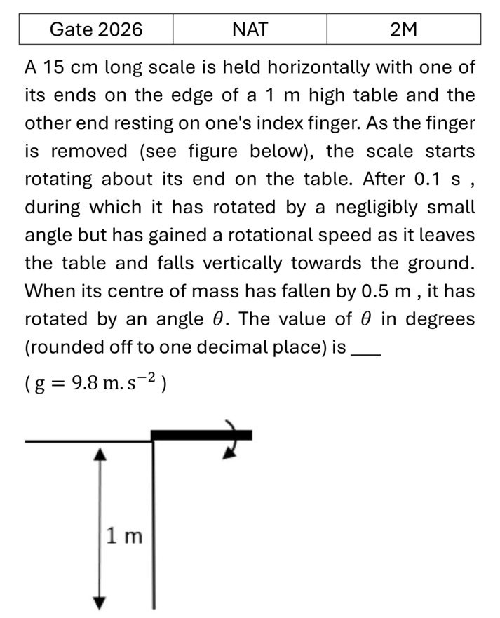 Question 7