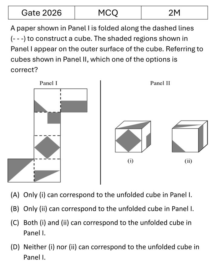 Question 49