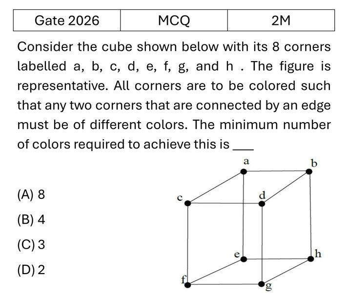 Question 36